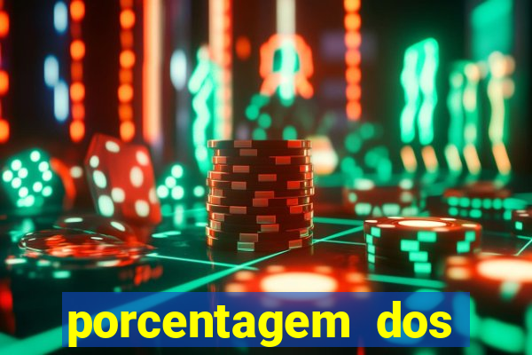 porcentagem dos slots pragmatic