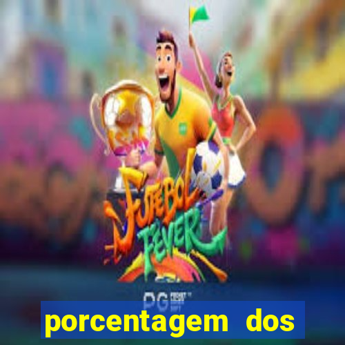 porcentagem dos slots pragmatic