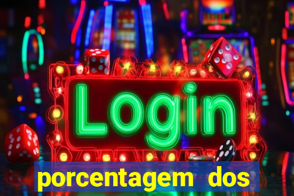 porcentagem dos slots pragmatic