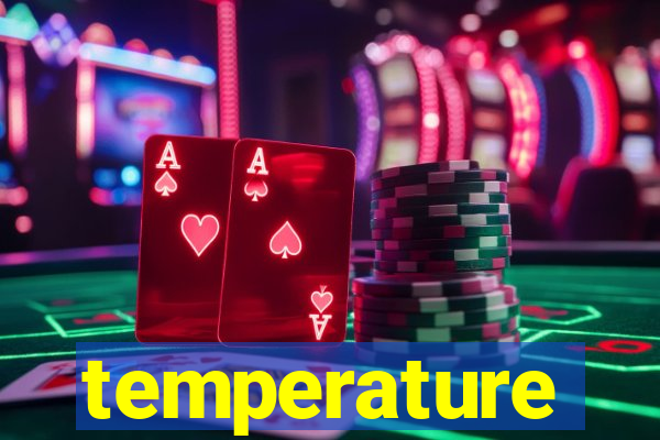 temperature converter jogo