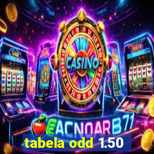 tabela odd 1.50