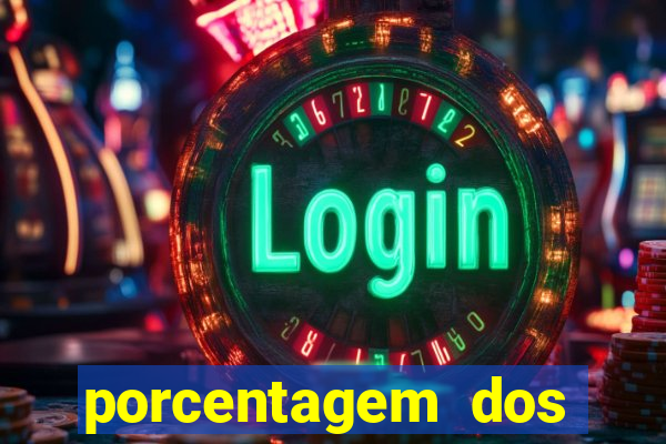 porcentagem dos joguinhos slots