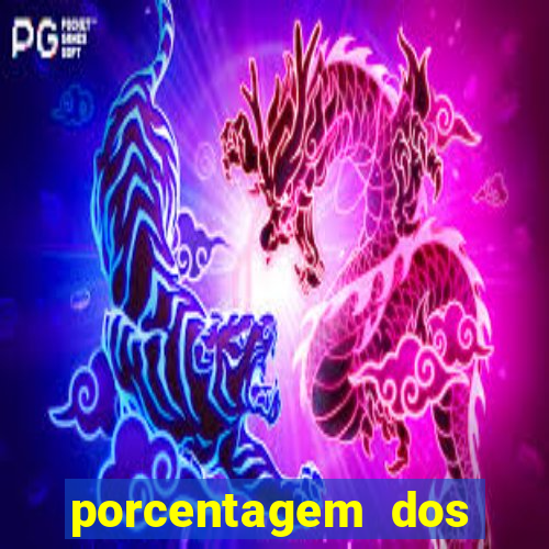 porcentagem dos slots pg popbra