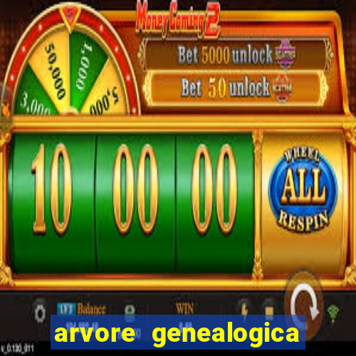 arvore genealogica familia real