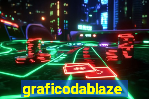 graficodablaze