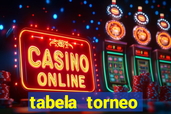 tabela torneo betano argentina