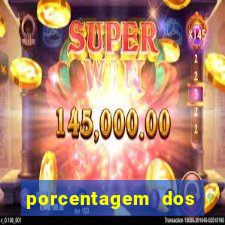 porcentagem dos jogos slots que pagam