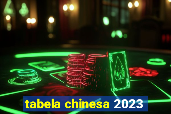 tabela chinesa 2023