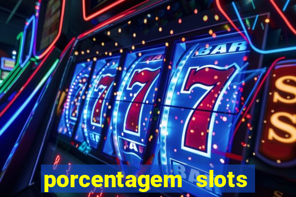 porcentagem slots tempo real