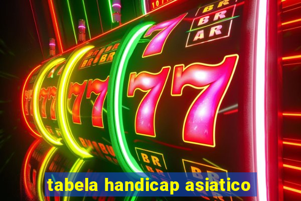 tabela handicap asiatico