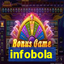 infobola