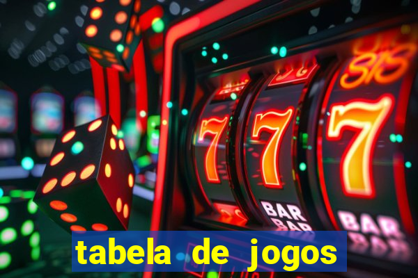 tabela de jogos futebol virtual bet365