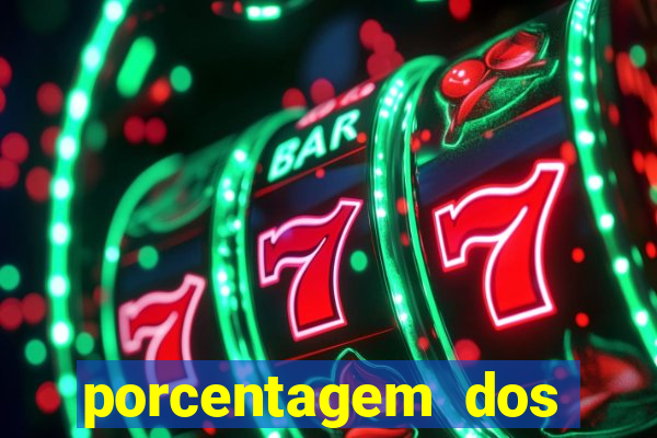 porcentagem dos slots pg tempo real