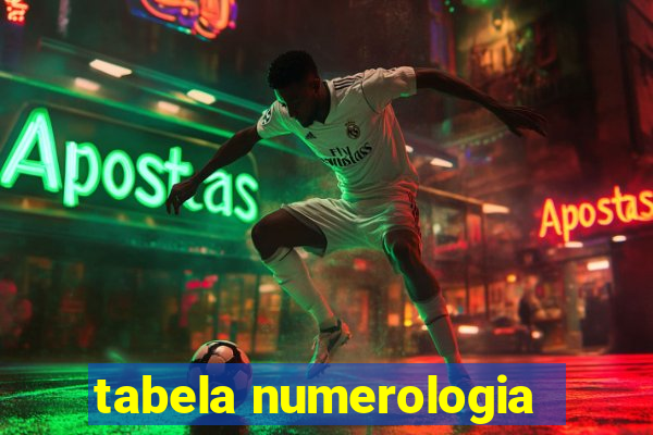 tabela numerologia