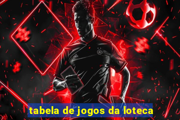 tabela de jogos da loteca