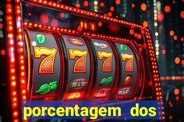 porcentagem dos slots pagantes