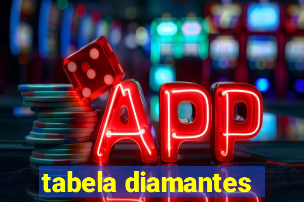 tabela diamantes