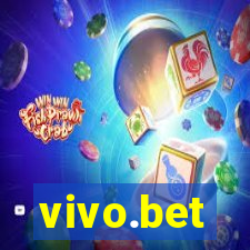 vivo.bet